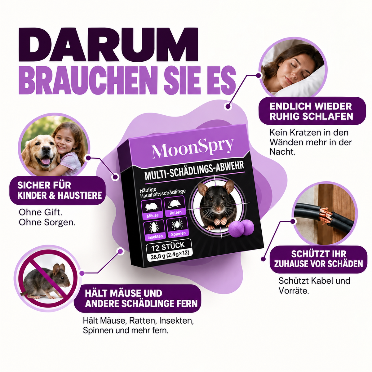 Mäuseabwehr-Beutel 2.0 + GRATIS Komplettset zur Schädlingsbekämpfung