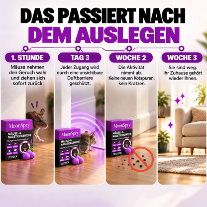Mäuseabwehr-Beutel 2.0 + GRATIS Komplettset zur Schädlingsbekämpfung