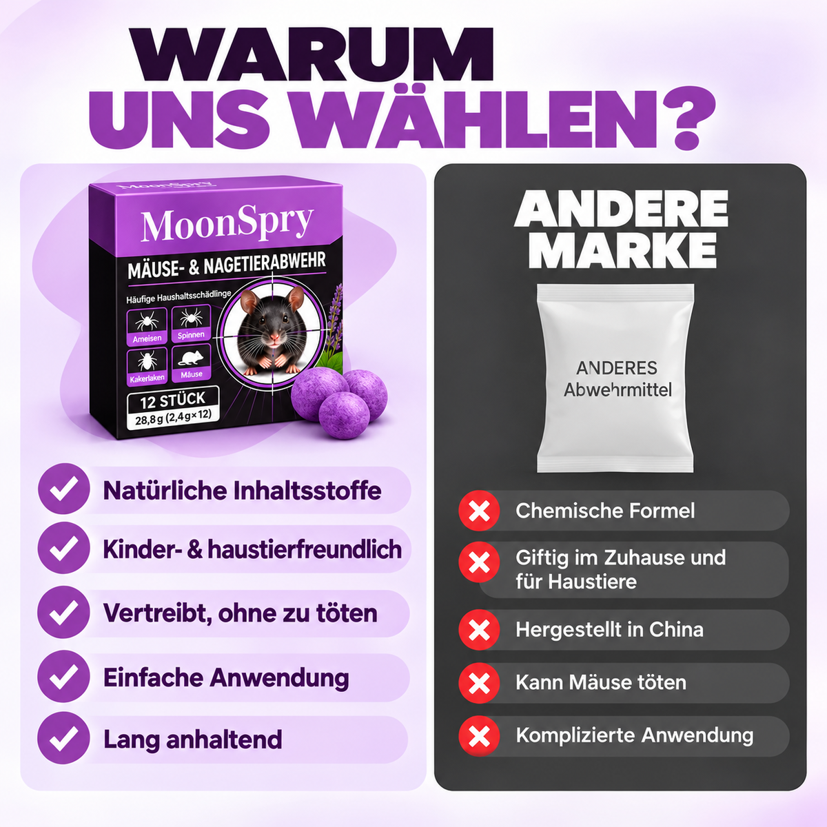 Mäuseabwehr-Beutel 2.0 + GRATIS Komplettset zur Schädlingsbekämpfung